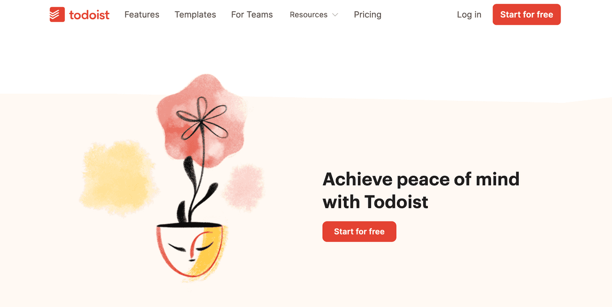 todoist 2022