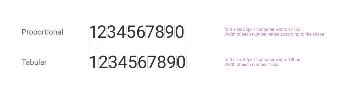 5_proportional_vs_monospace